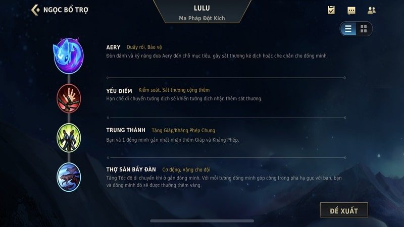 Bảng bổ trợ đi support của Lulu